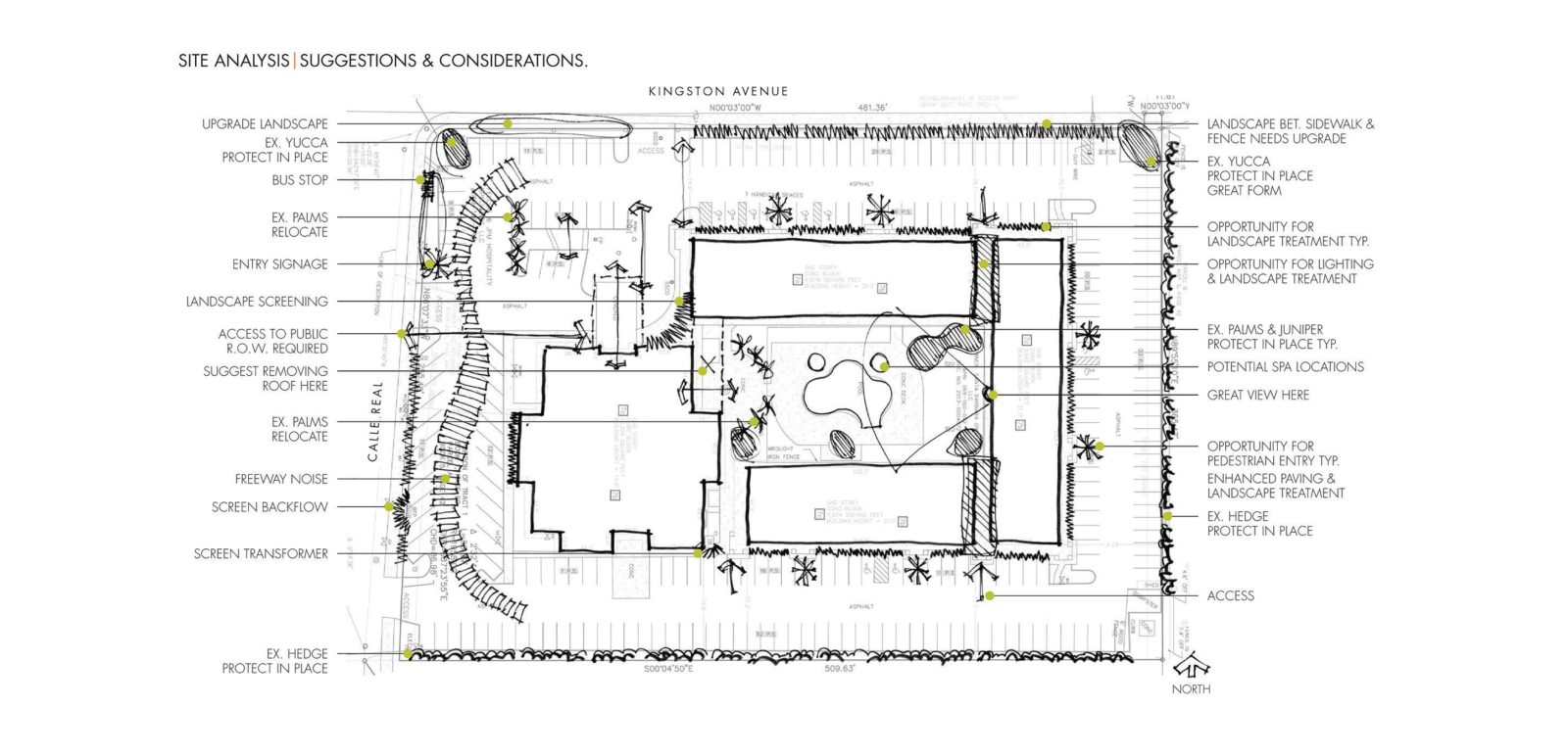 Santa Barbara Landscape Architecture: The Goodland