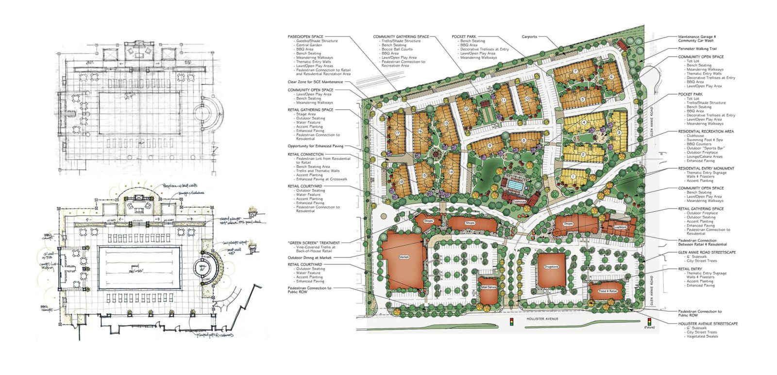 Santa Barbara Landscape Architecture: Hollister Village